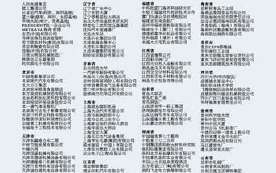 全國(guó)區(qū)域